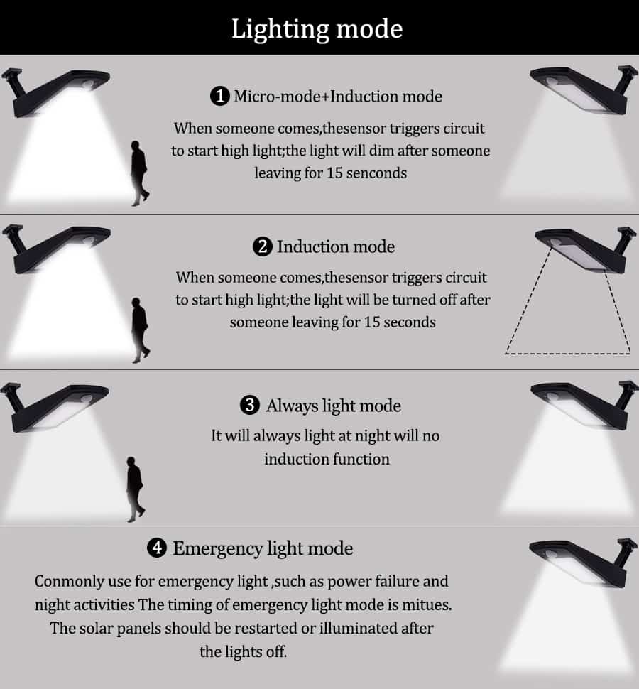 Adjustable Solar Light - Image 13