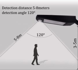 Adjustable Solar Light
