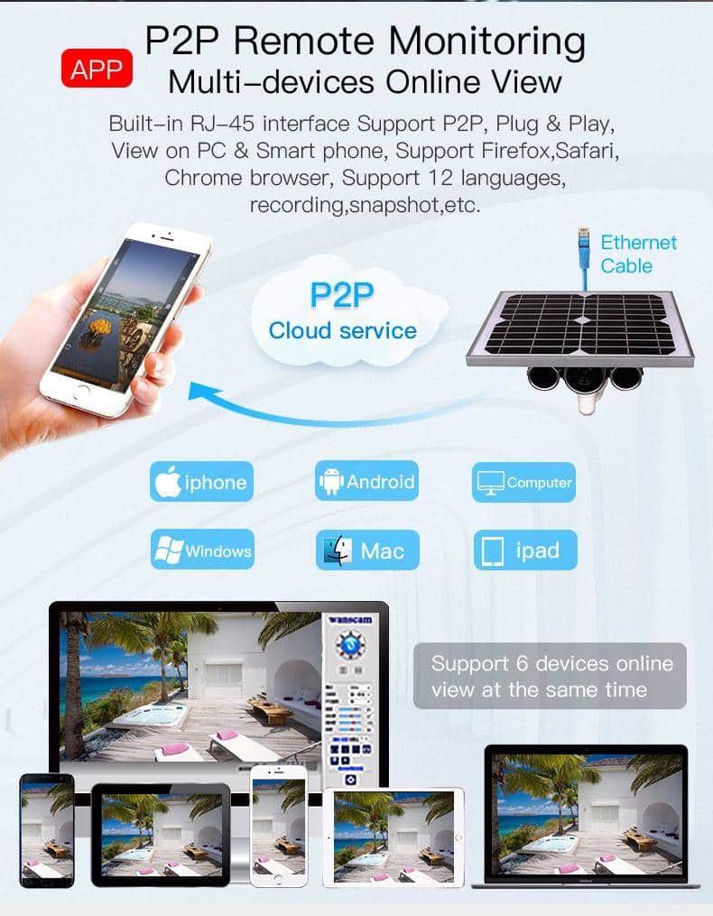 Outdoor Solar Security Camera - Image 13