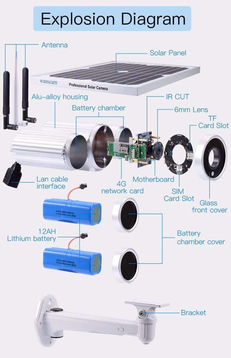 Outdoor Solar Security Camera - Image 15