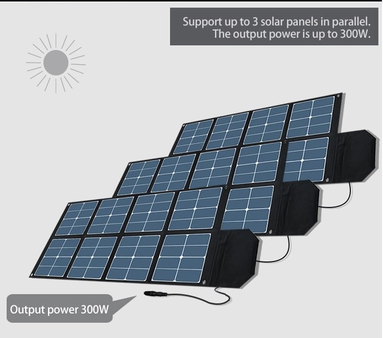 100W SunPower waterproof solar panel - Image 6