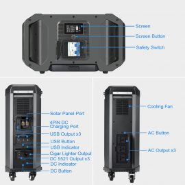 Sungzu 2500W Portable Power Station, SKA2500 LiFePO4 Batteries, CE RoHS FCC certificates, AC DC