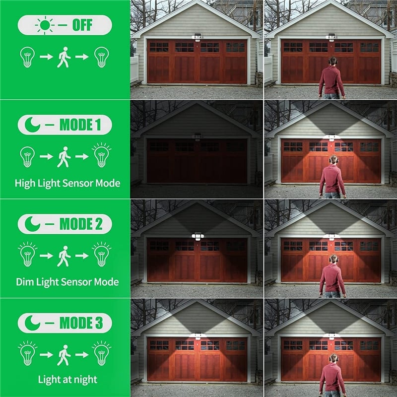 48/112/182 LED Solar Lights Outdoor Security Lamp with Ajustable Motion Sensor Spotlights IP65 Waterproof for Pathway Garden - Image 7